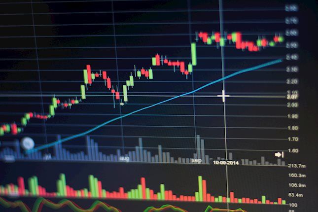 Deteksi level-level utama dengan Technical Confluence Detector